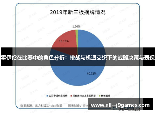 霍伊伦在比赛中的角色分析：挑战与机遇交织下的战略决策与表现