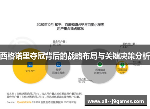 西格诺里夺冠背后的战略布局与关键决策分析