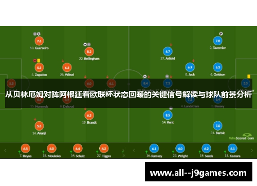 从贝林厄姆对阵阿根廷看欧联杯状态回暖的关键信号解读与球队前景分析 从贝林厄姆对阵阿根廷看欧联杯状态回暖的关键信号解读与球队前景分析