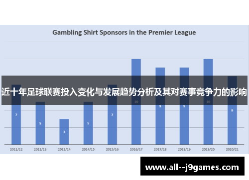 近十年足球联赛投入变化与发展趋势分析及其对赛事竞争力的影响