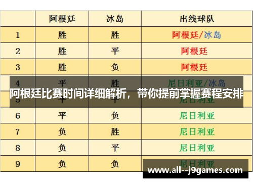 阿根廷比赛时间详细解析，带你提前掌握赛程安排